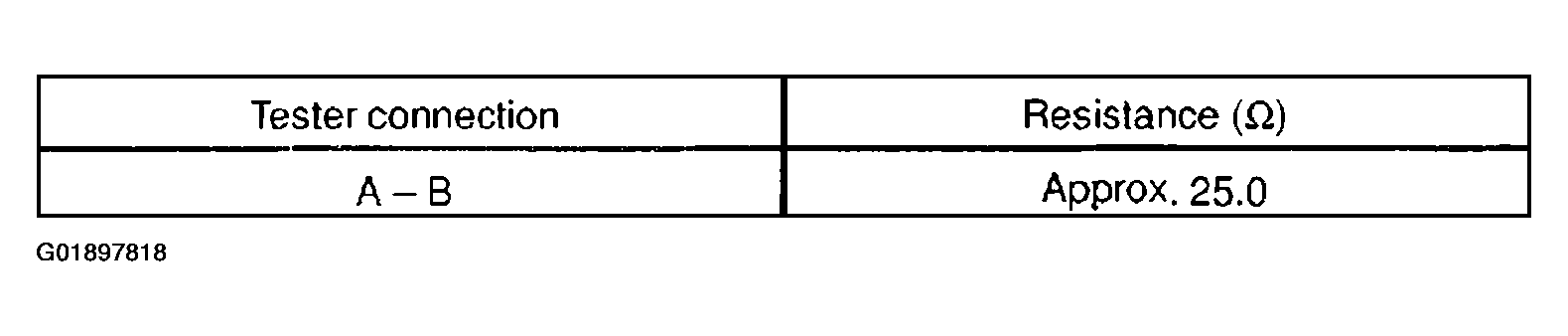 G01897818