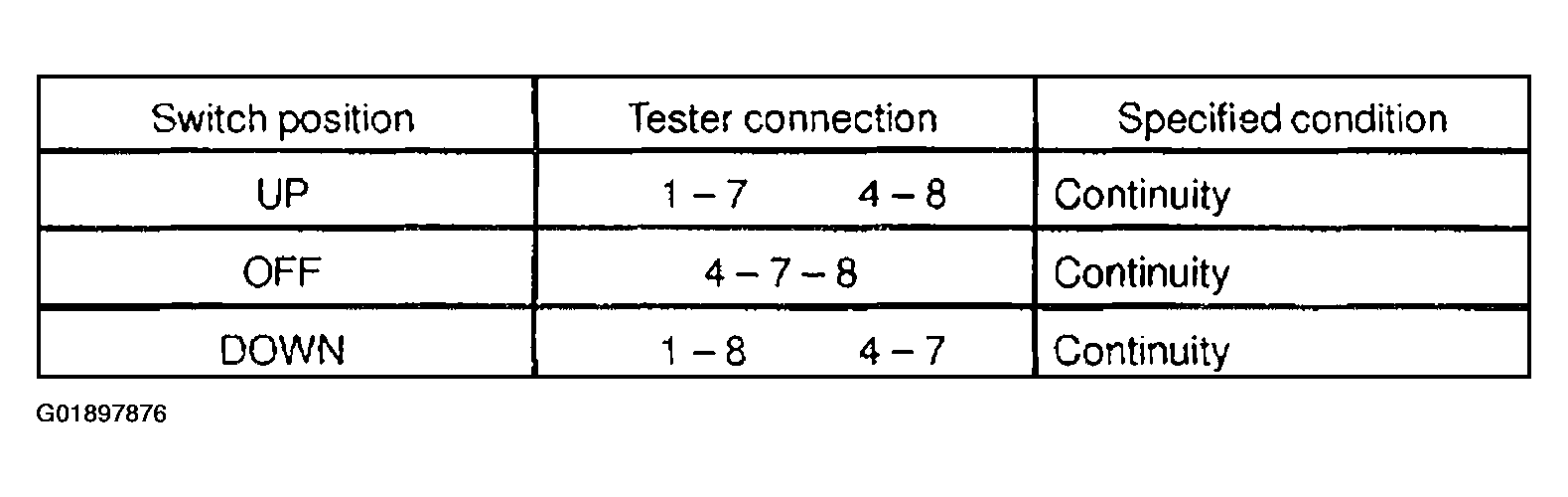 G01897876