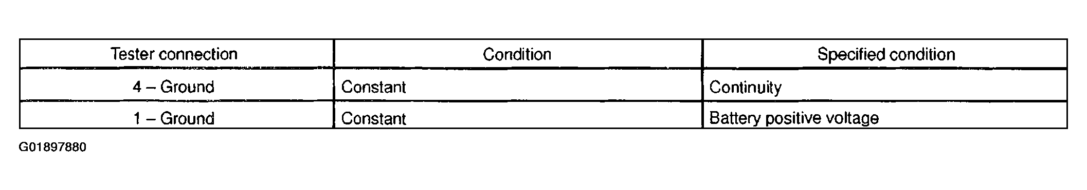 G01897880