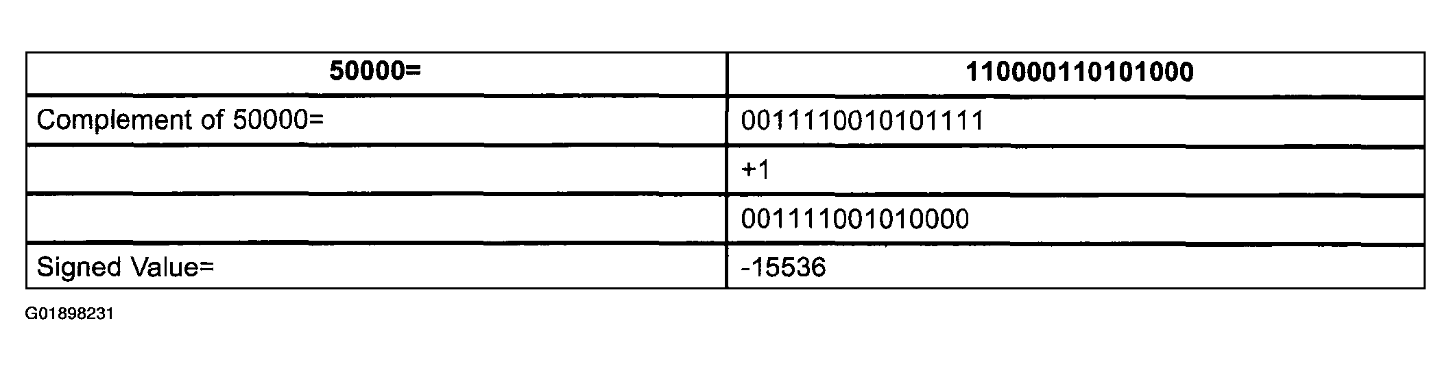G01898231