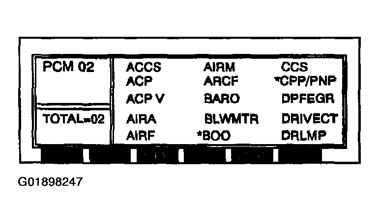 G01898247