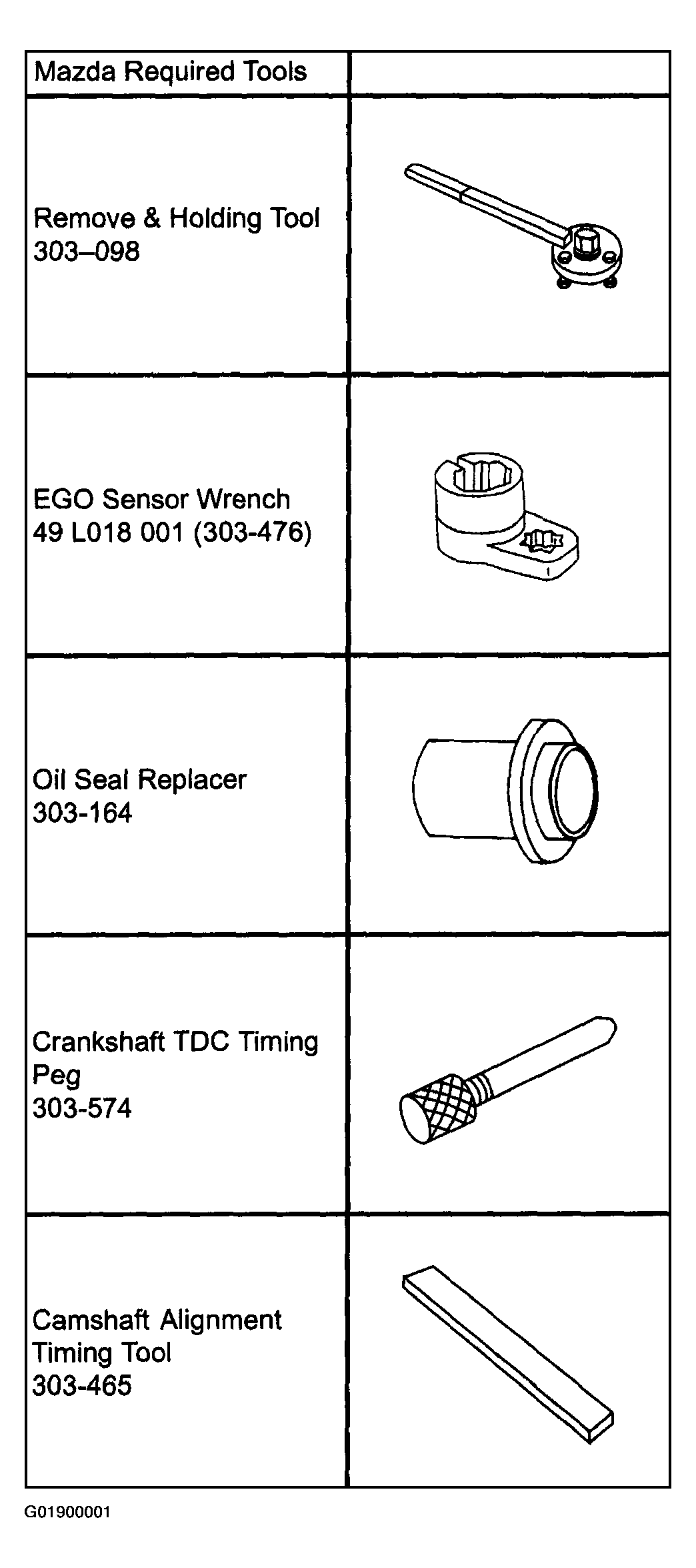 G01900001
