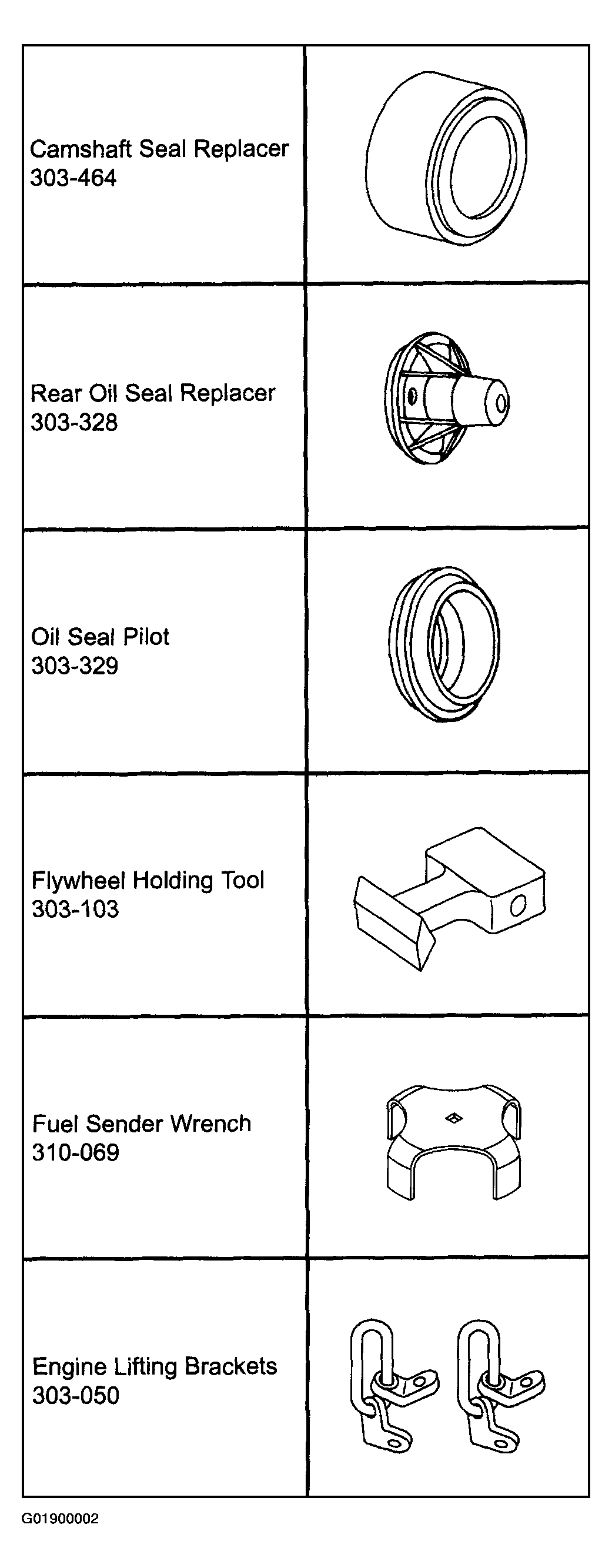 G01900002
