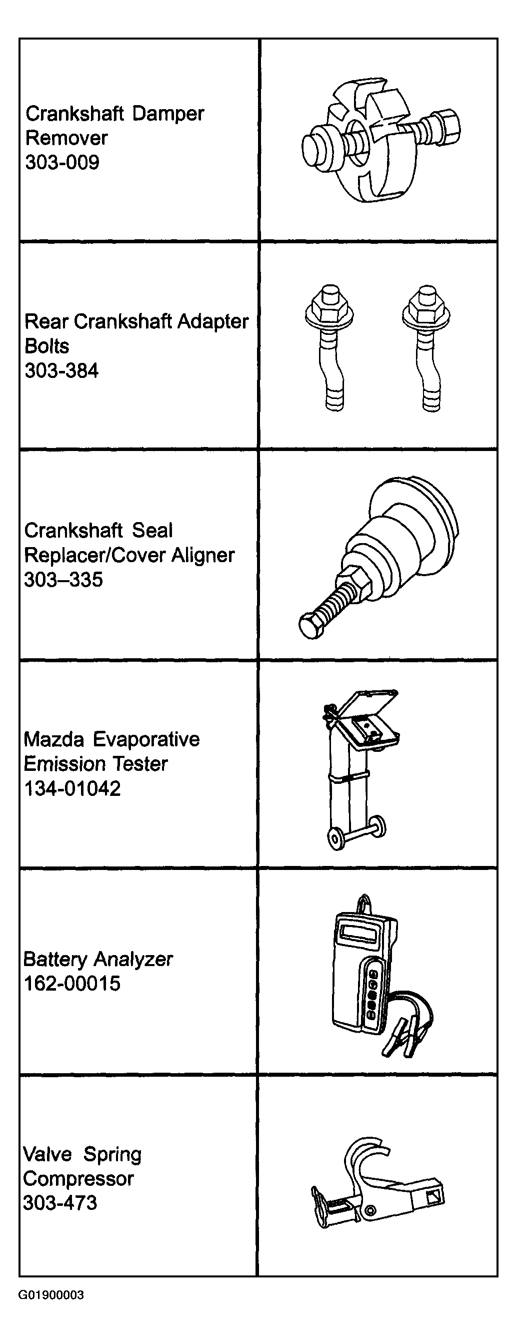 G01900003