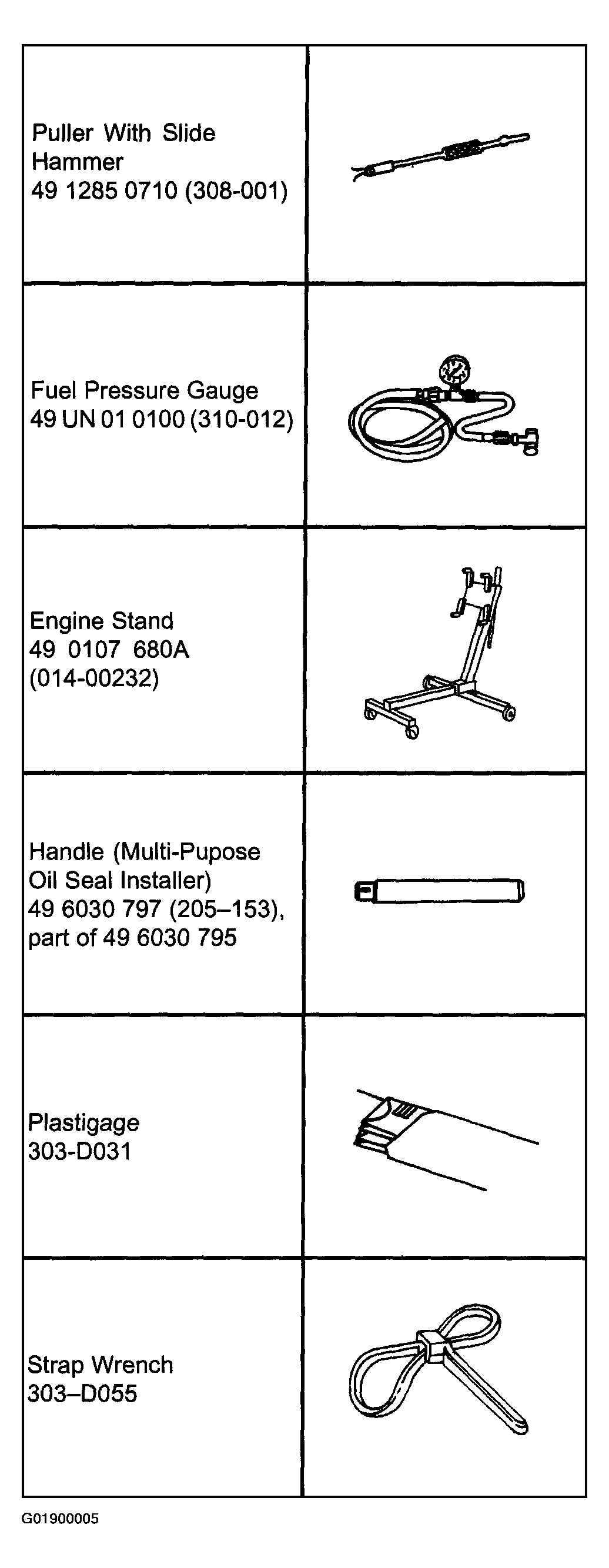 G01900005