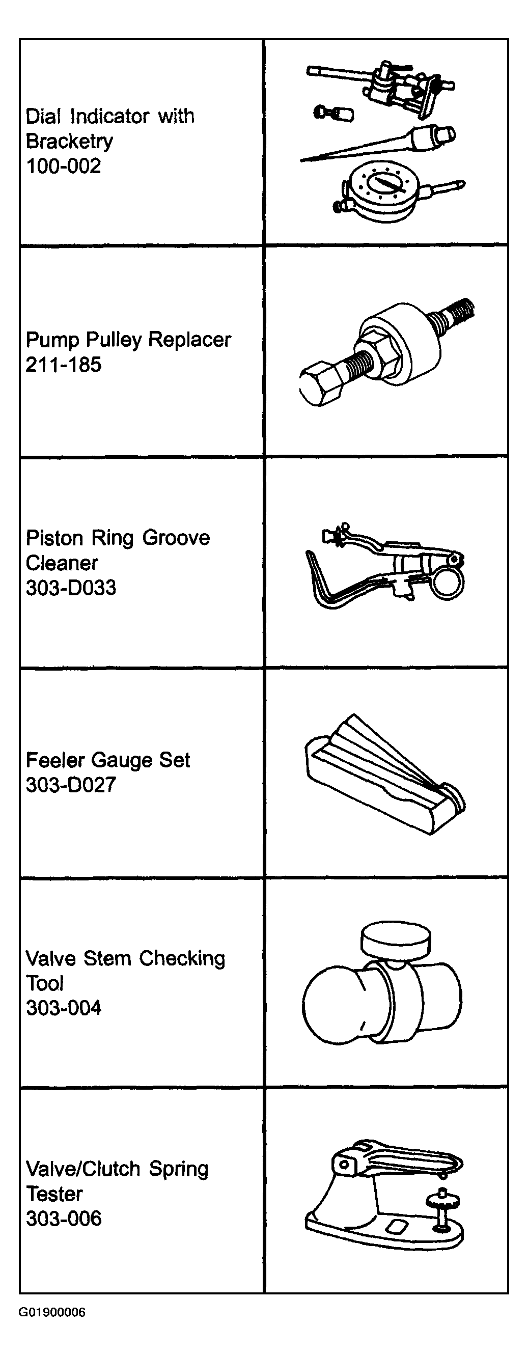 G01900006