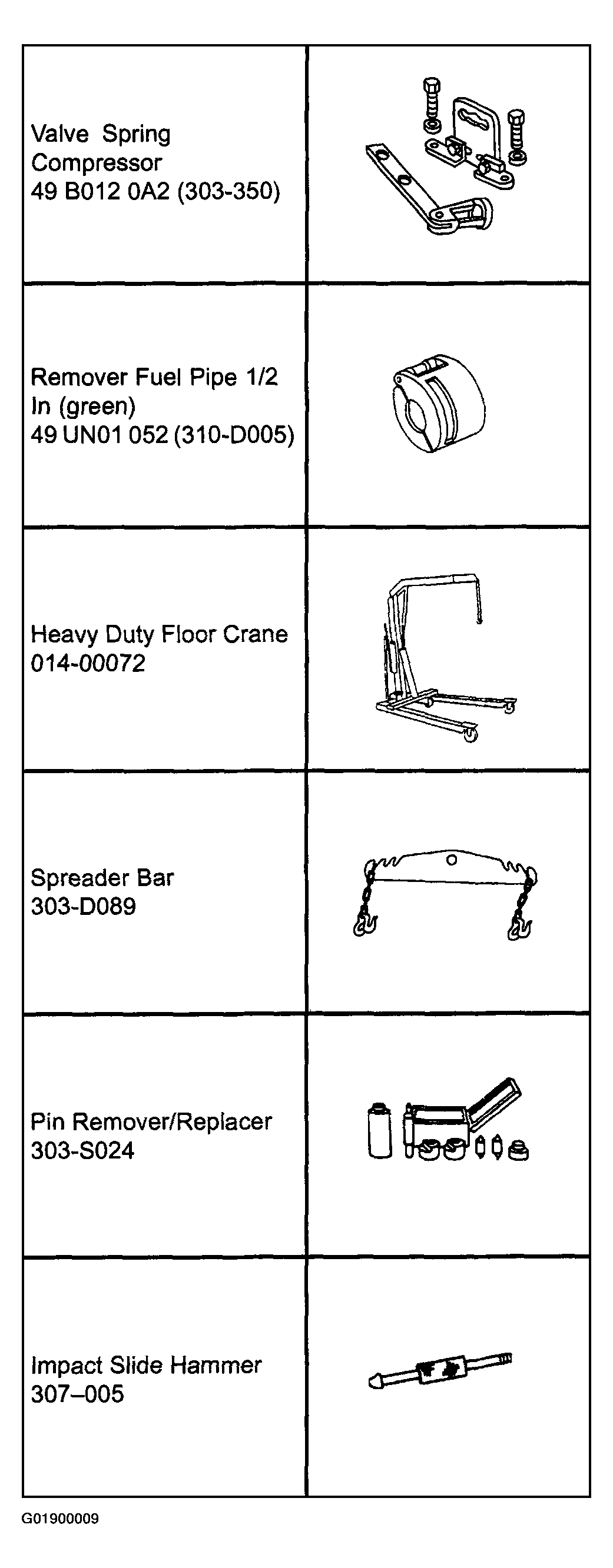 G01900009