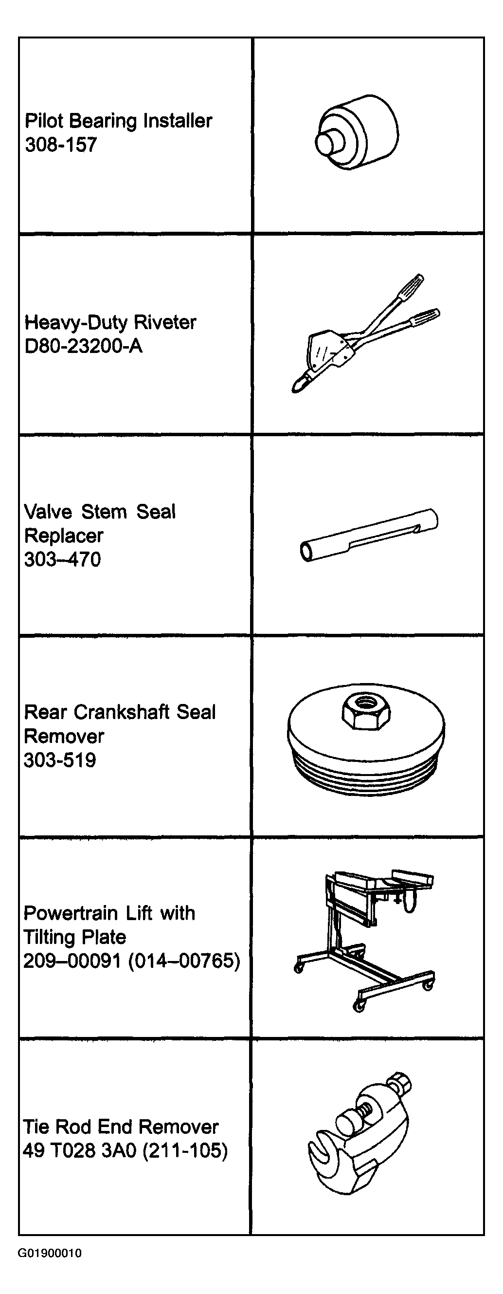 G01900010