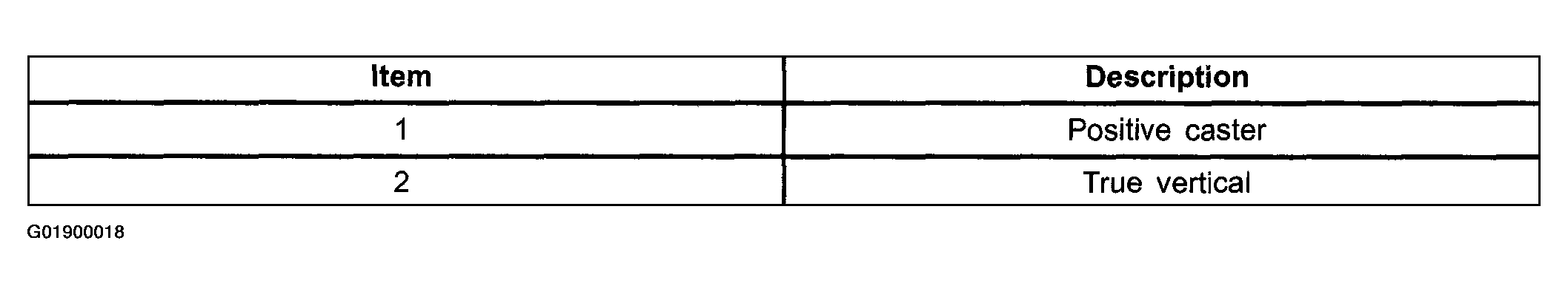 G01900018