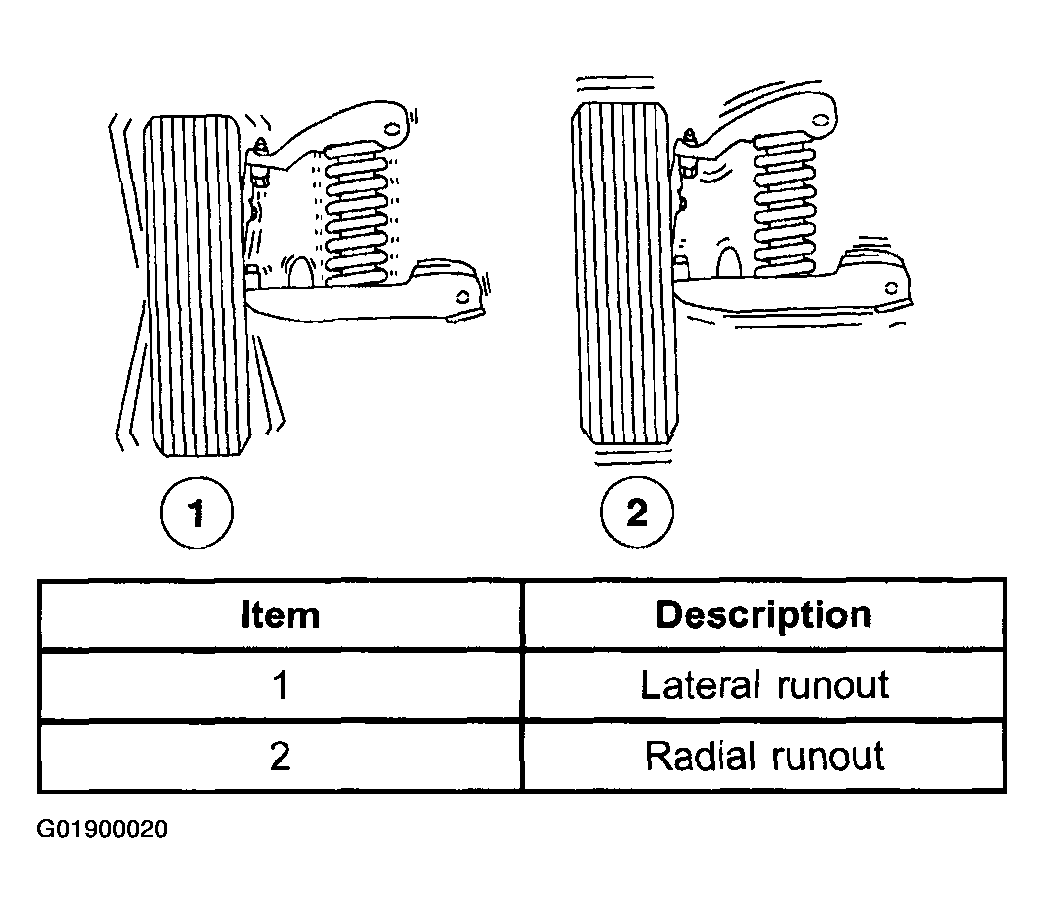 G01900020