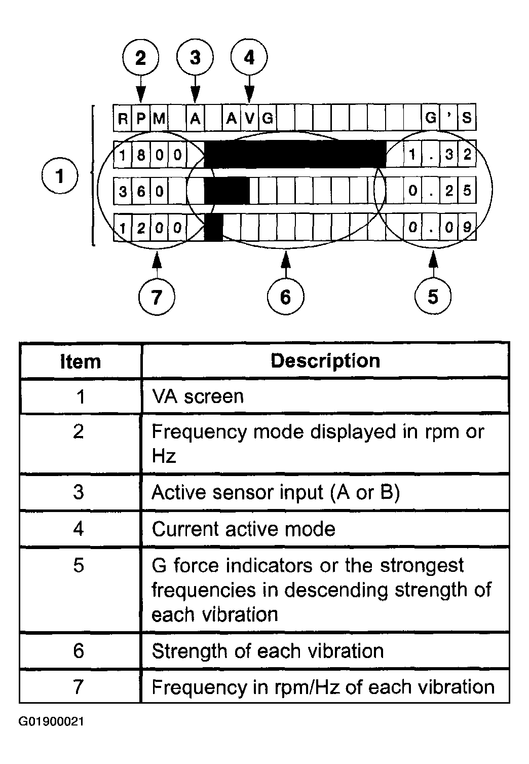 G01900021