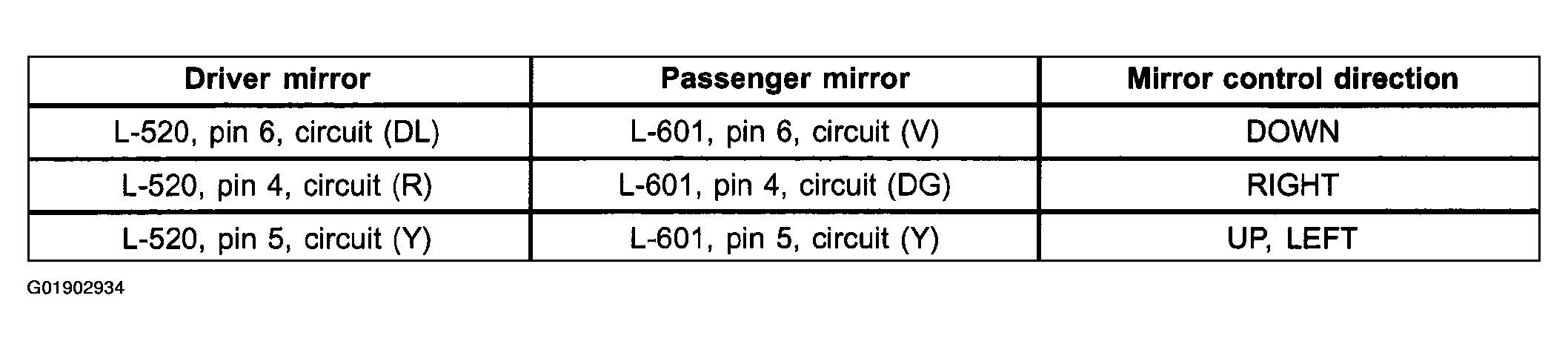 G01902934