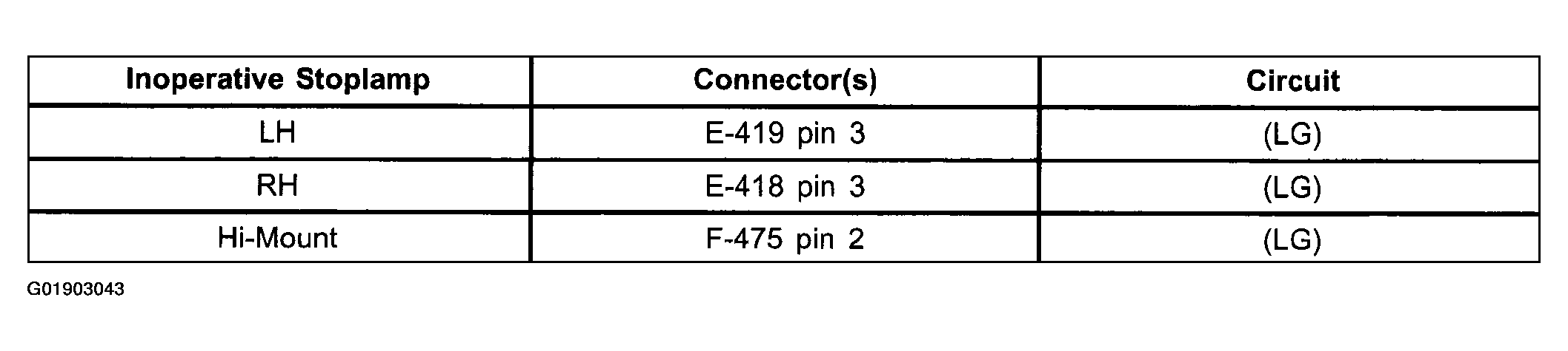 G01903043