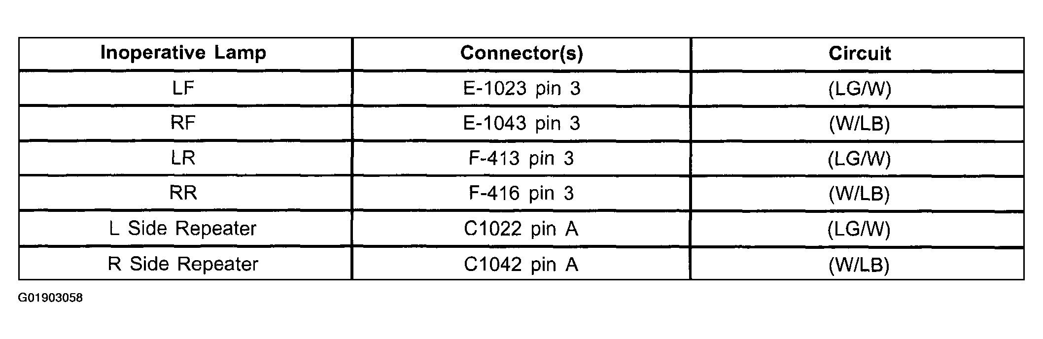 G01903058