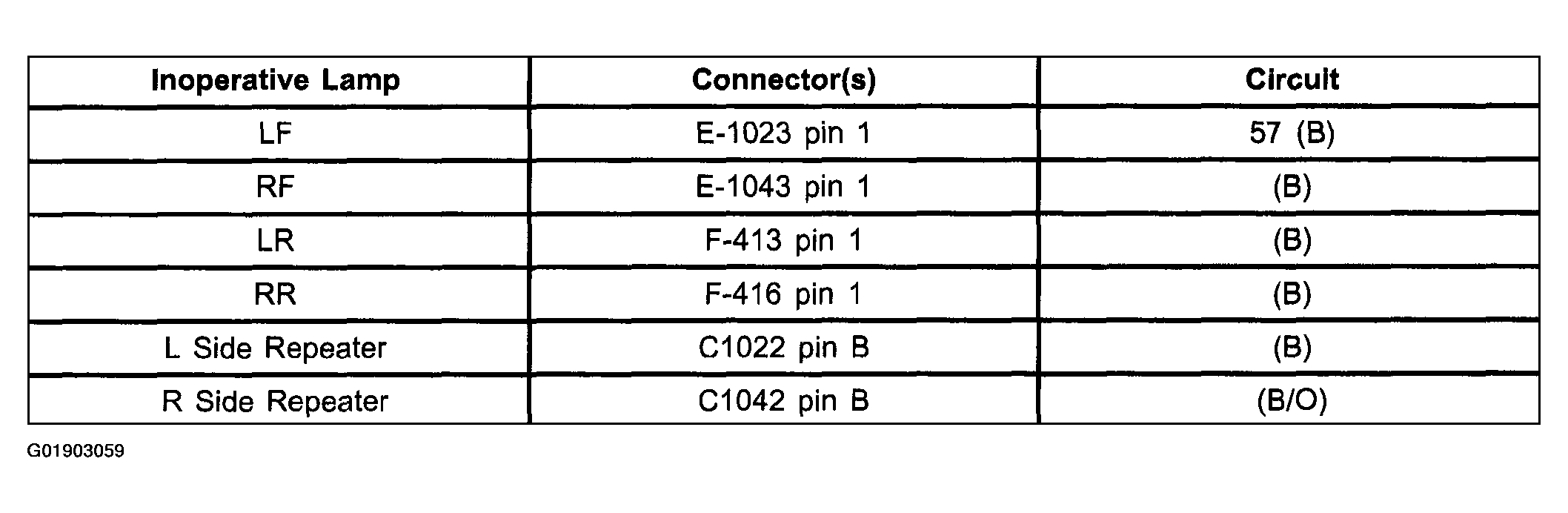 G01903059