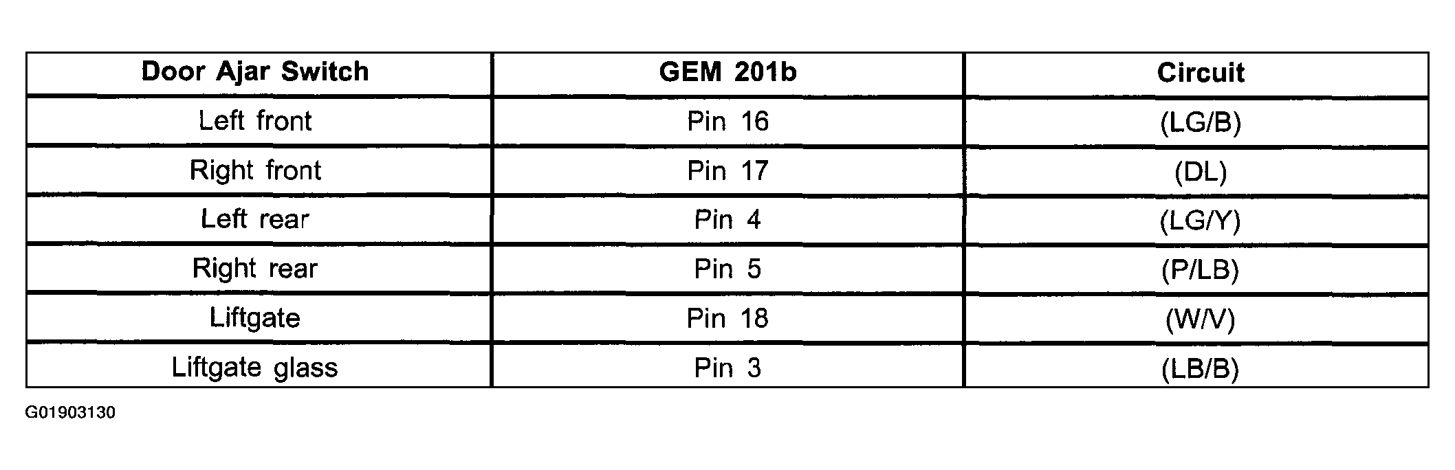 G01903130