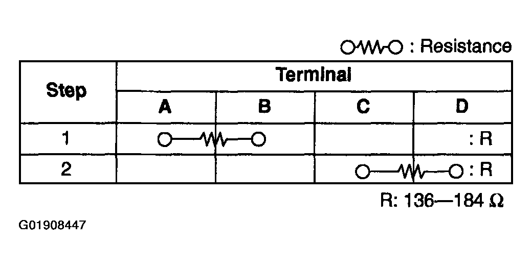 G01908447