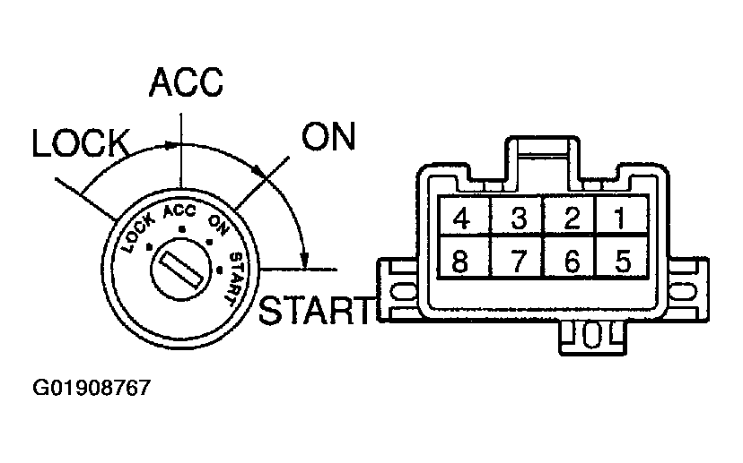 G01908767