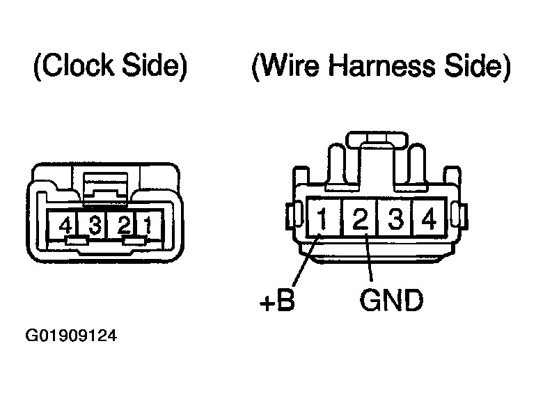 G01909124