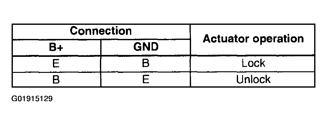 G01915129