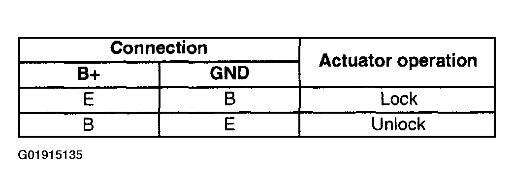 G01915135