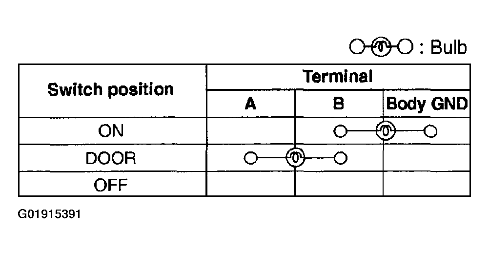 G01915391