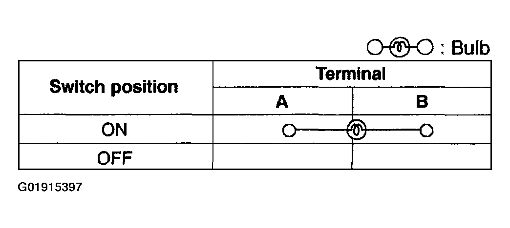 G01915397