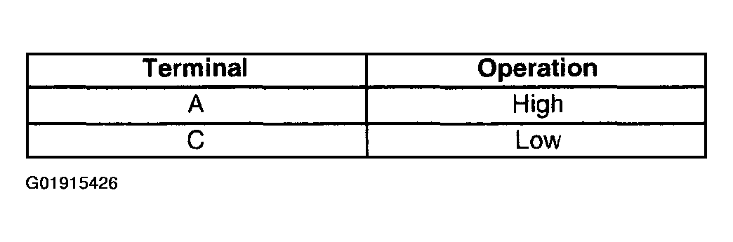 G01915426