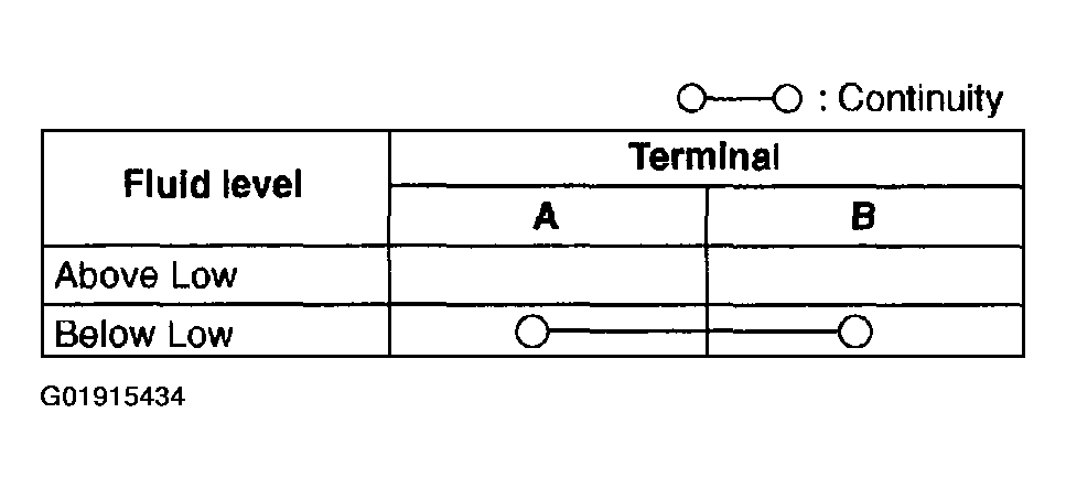 G01915434