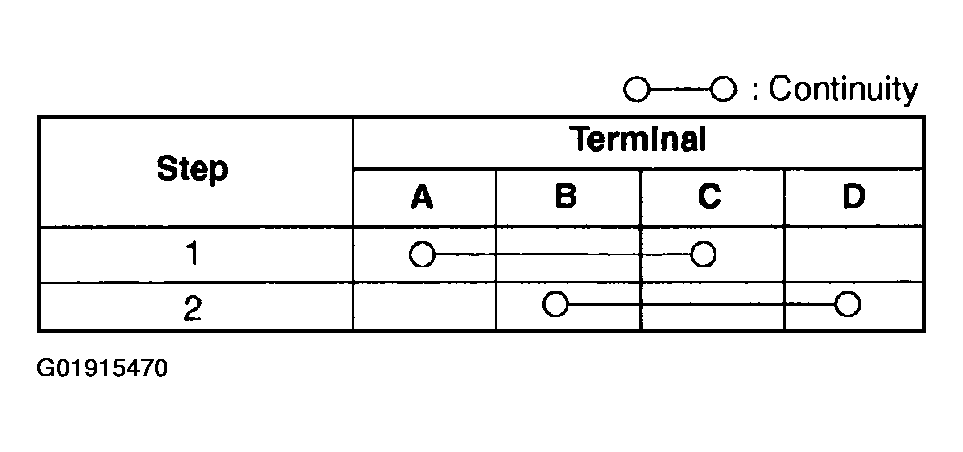 G01915470