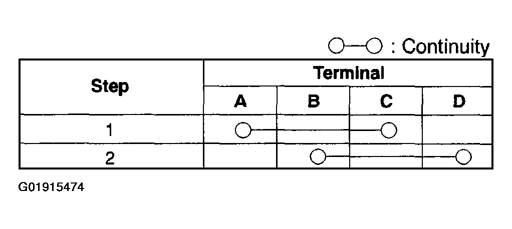 G01915474