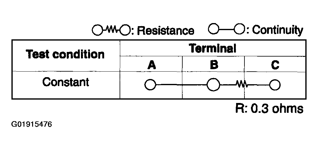 G01915476