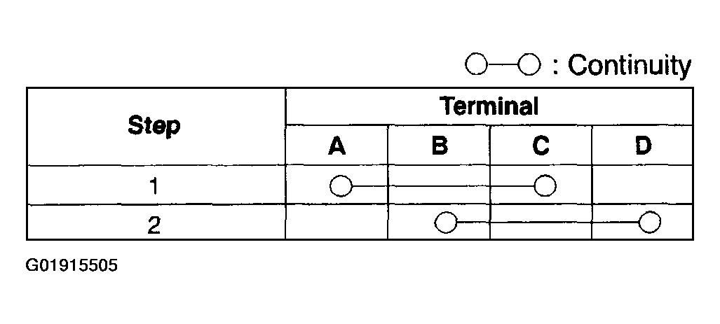 G01915505