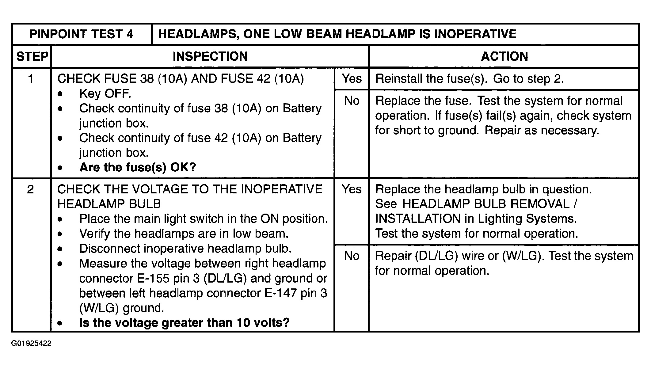 G01925422