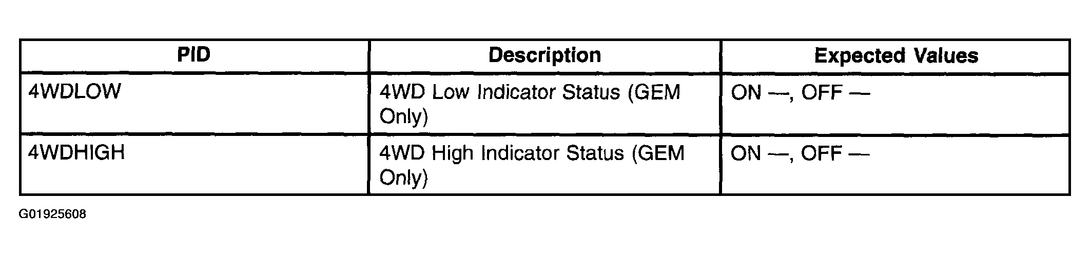G01925608