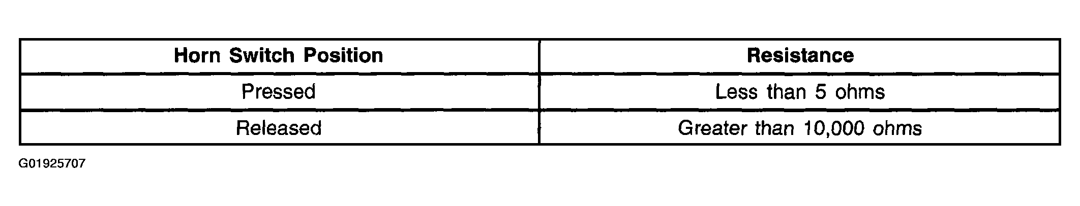 G01925707