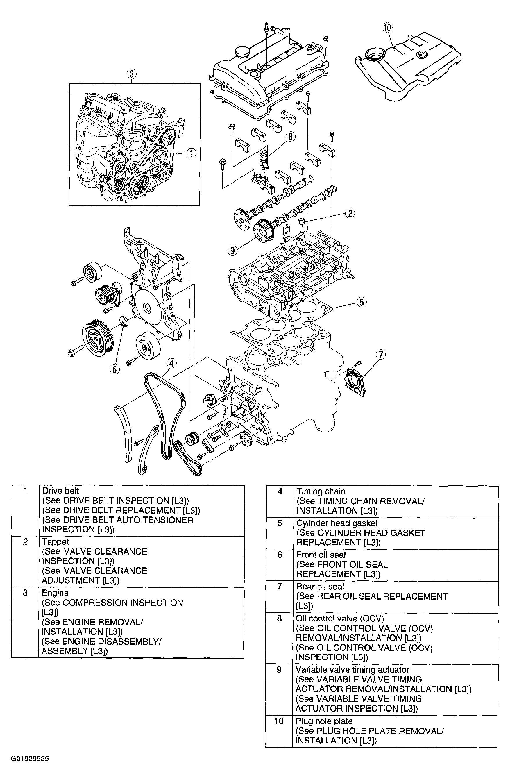 G01929525