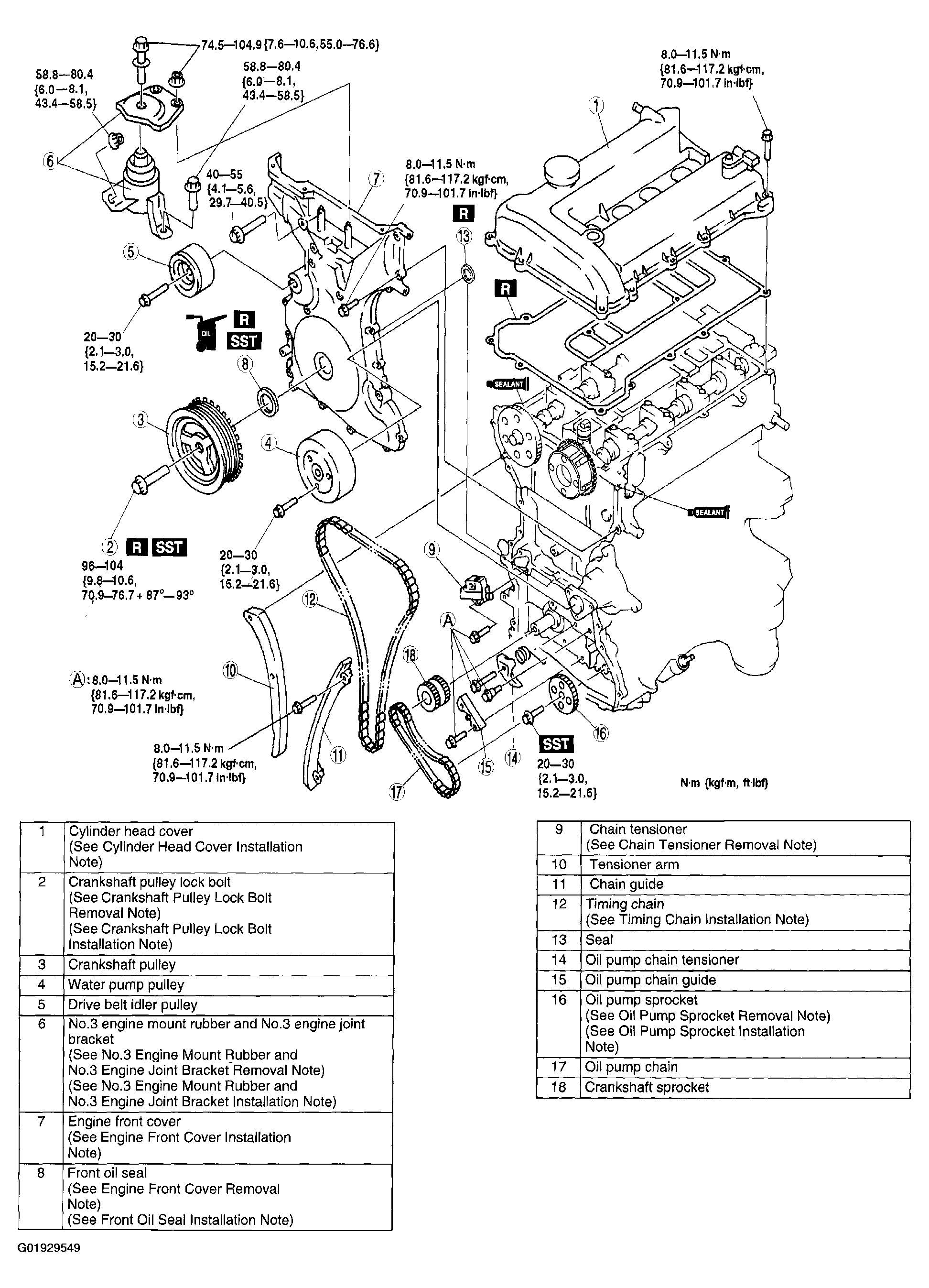 G01929549