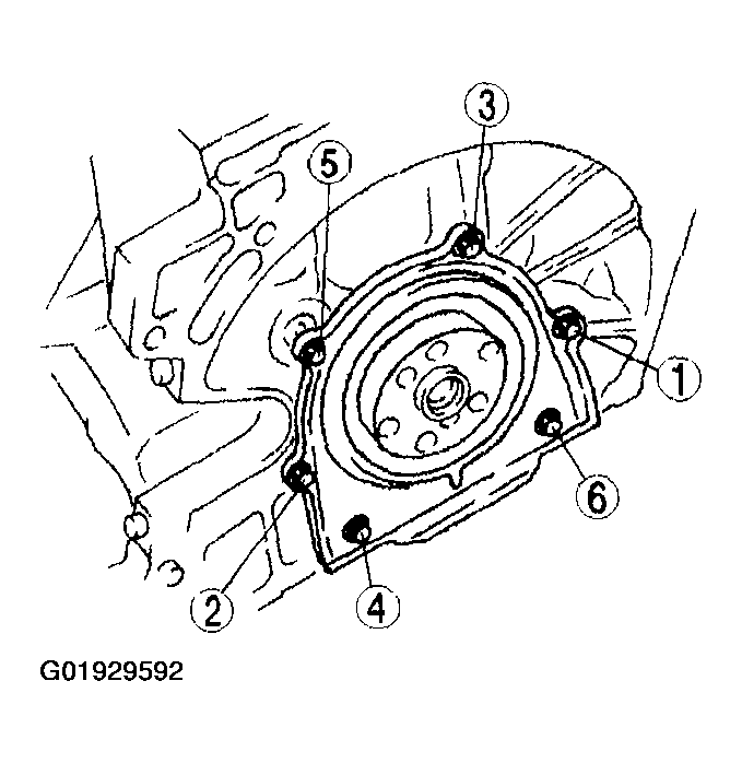 G01929592