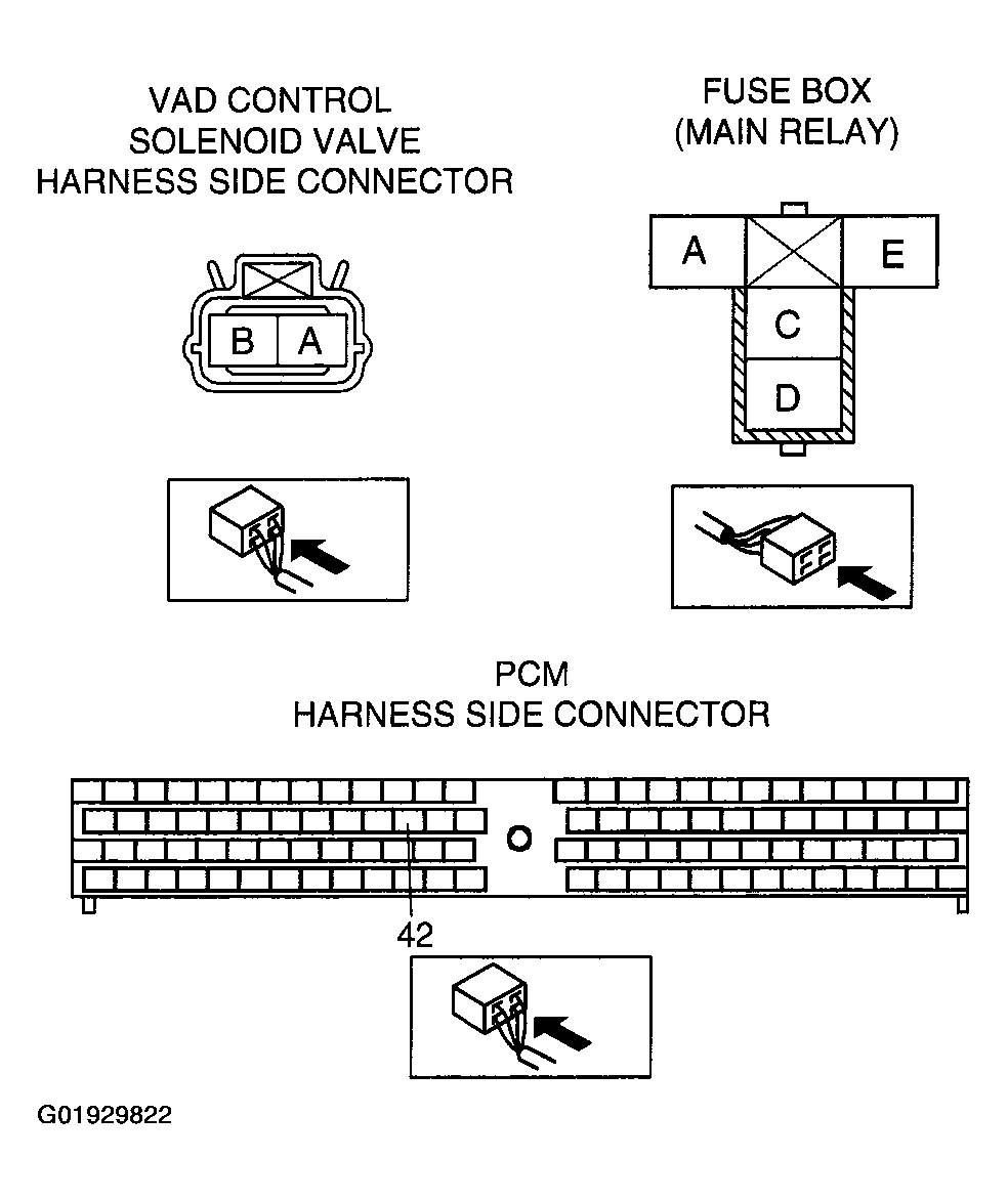 G01929822