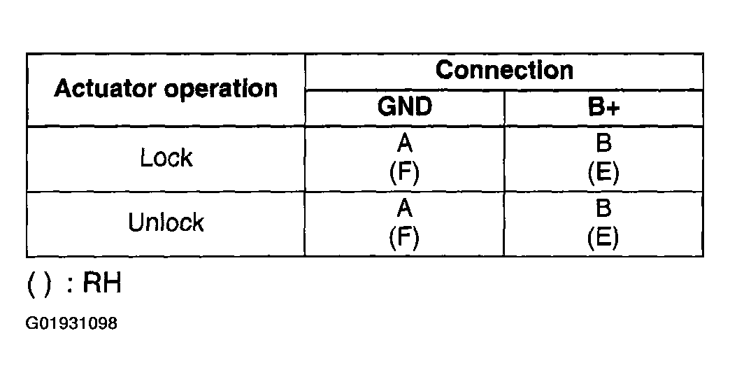 G01931098