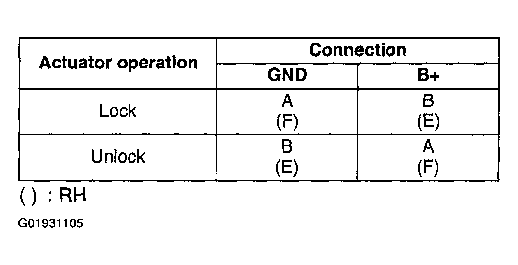 G01931105