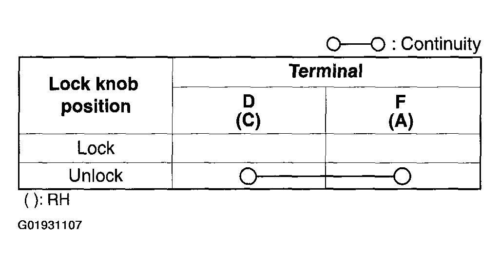 G01931107