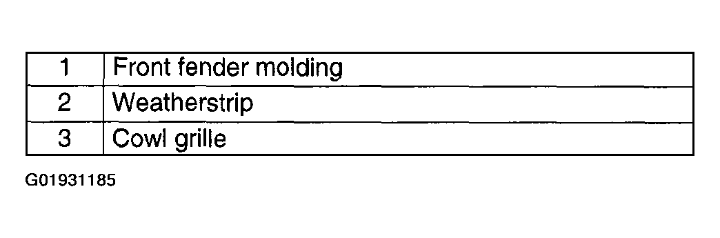 G01931185
