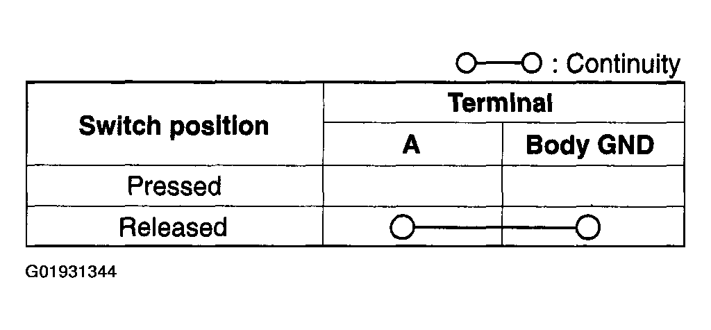 G01931344