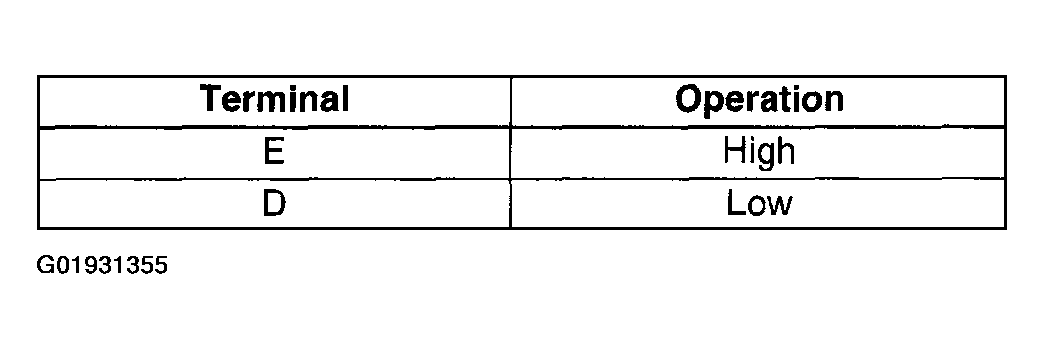 G01931355