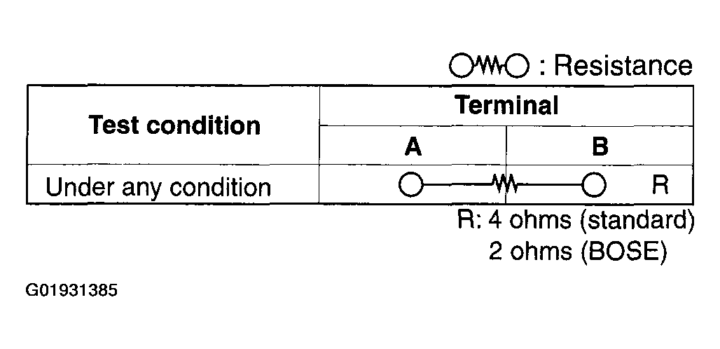 G01931385