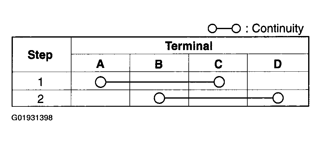 G01931398