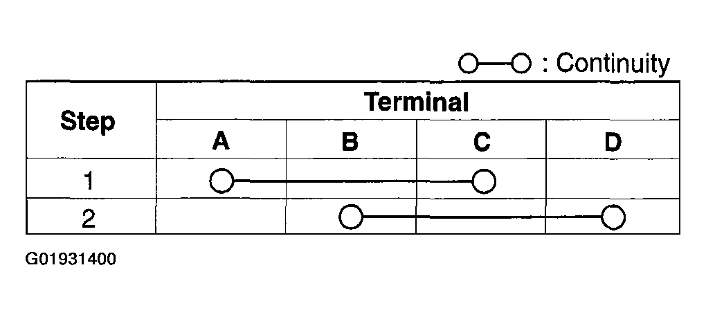 G01931400
