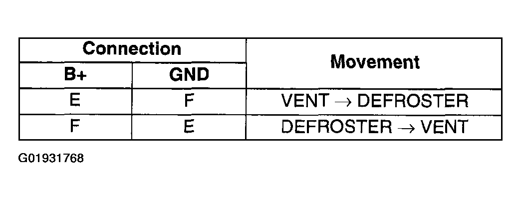 G01931768